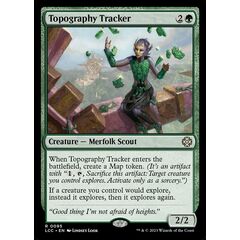 Topography Tracker