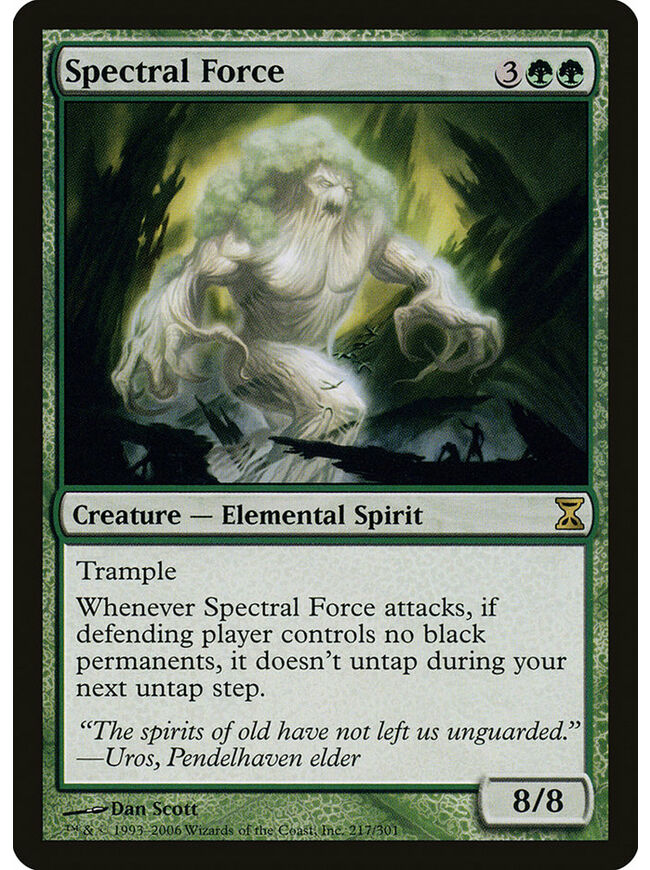 Spectral Force