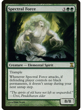 Spectral Force