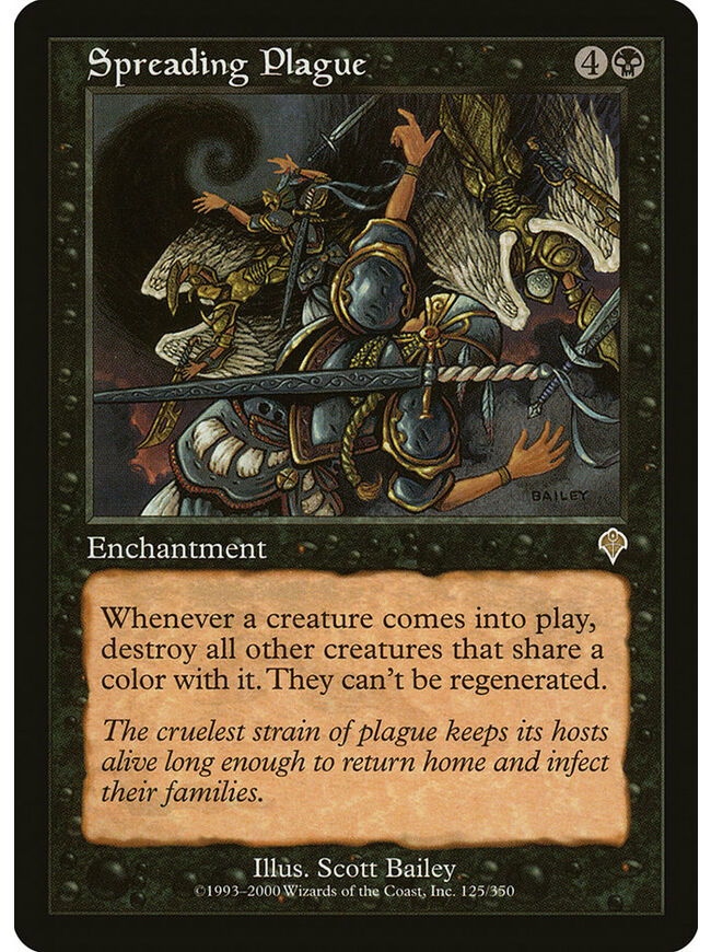 Spreading Plague
