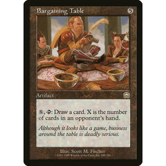 Bargaining Table