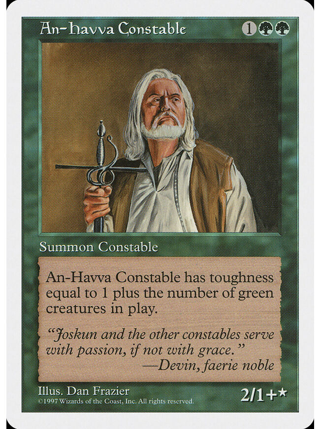 An-Havva Constable