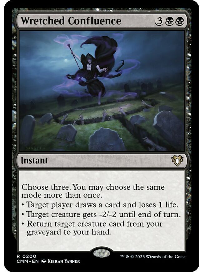 Wretched Confluence