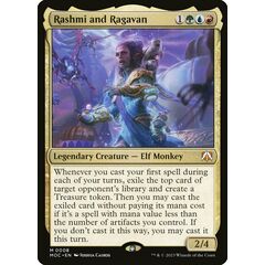 Rashmi and Ragavan