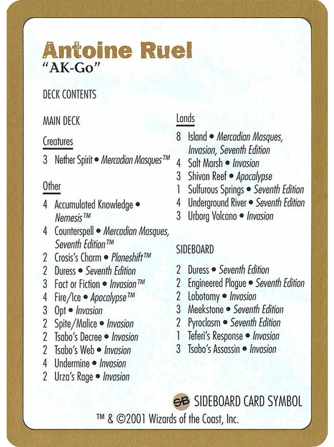 Antoine Ruel Decklist