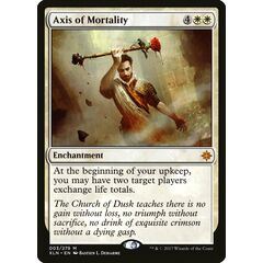 Axis of Mortality