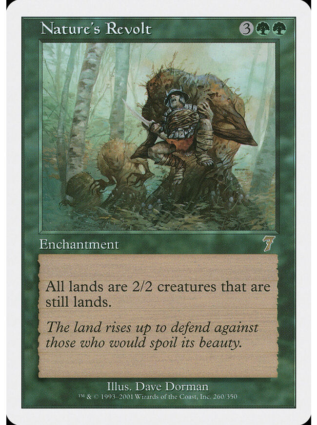 Nature's Revolt